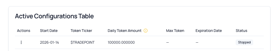 Stop Configuration Dialog